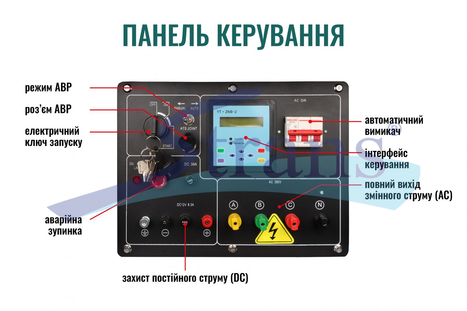 Генератор Дизельний Gut Meister 2024 Рік 9.5/10.5Kw 11.3/12.5Kva